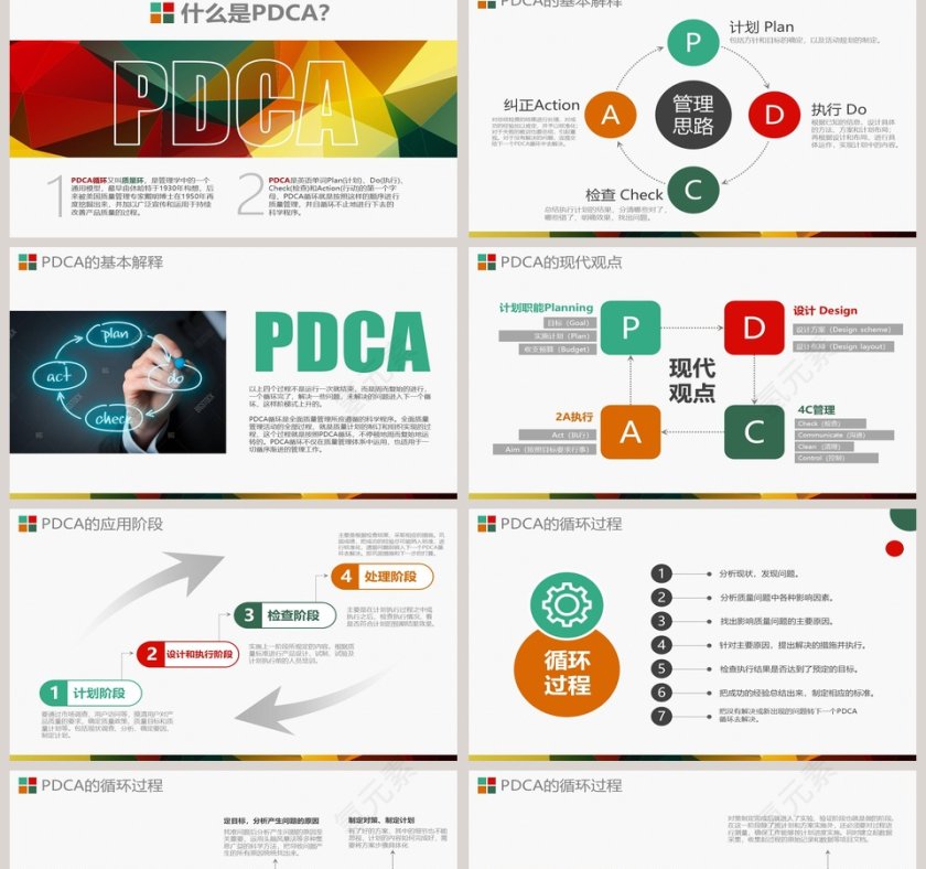 PDCA循环图PPT模板企业质量管理案例品管圈护理ppt第2张
