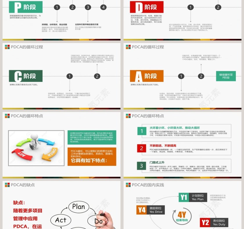PDCA循环图PPT模板企业质量管理案例品管圈护理ppt第3张