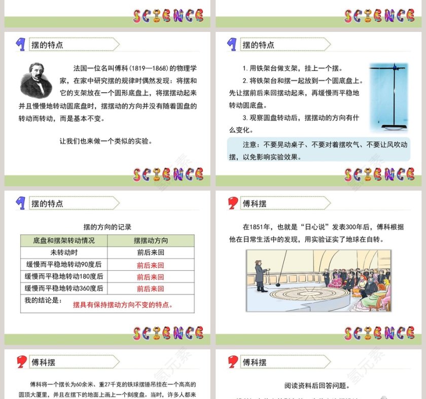 0-证明地球在自转教学ppt课件第2张