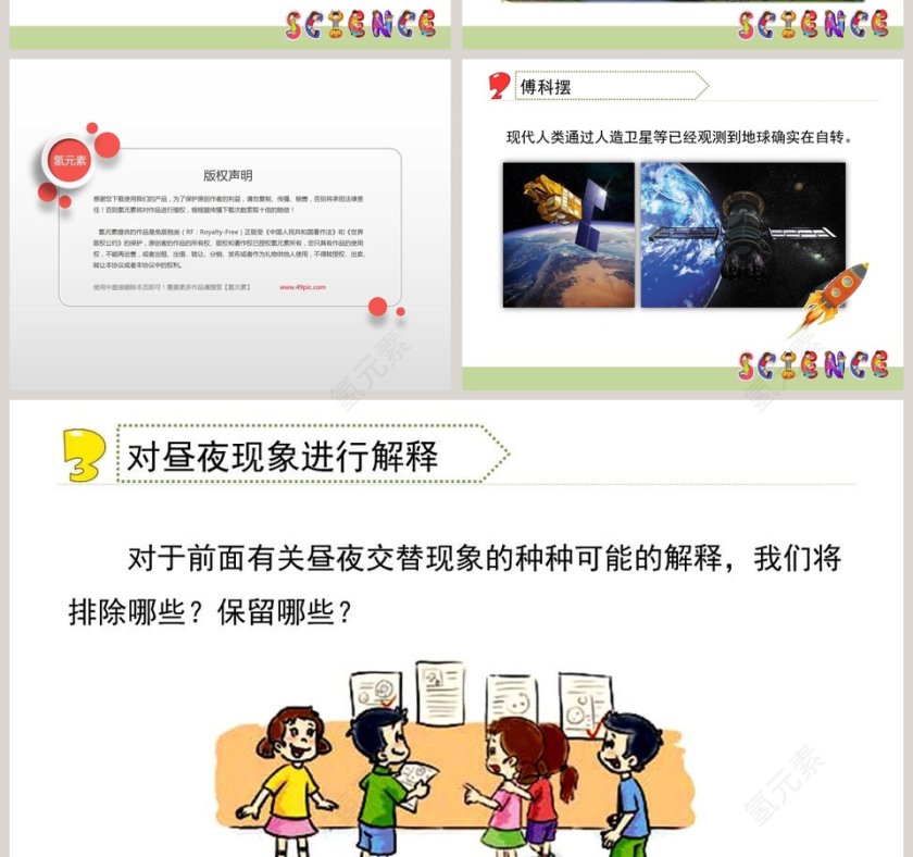 0-证明地球在自转教学ppt课件第4张