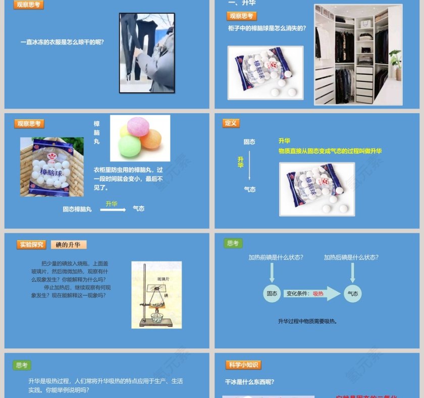 第四节   升华与凝华-第十二章   温度与物态变化教学ppt课件第2张