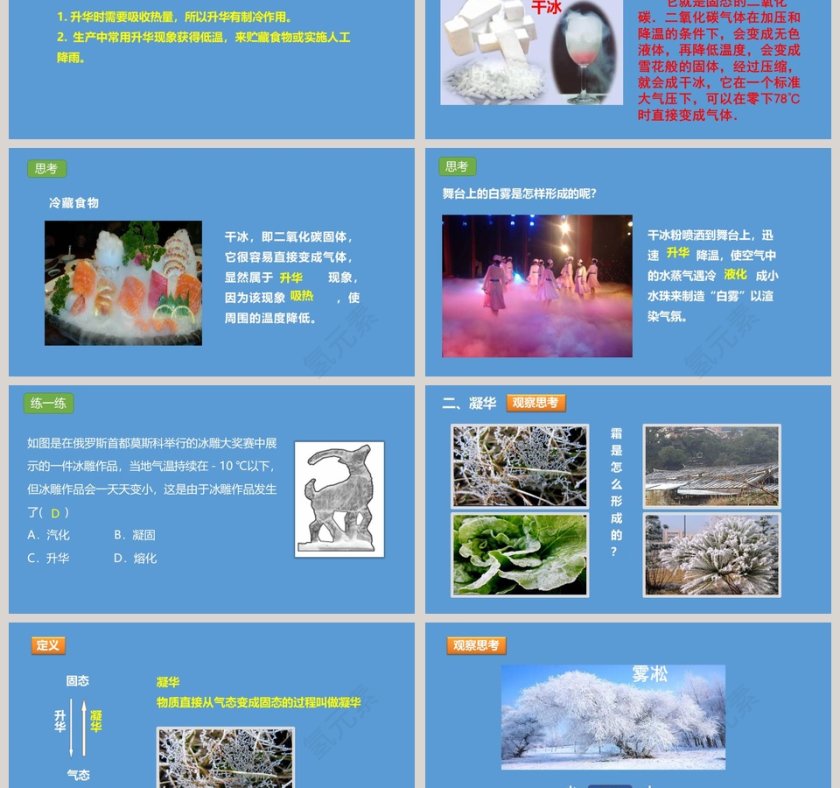 第四节   升华与凝华-第十二章   温度与物态变化教学ppt课件第3张