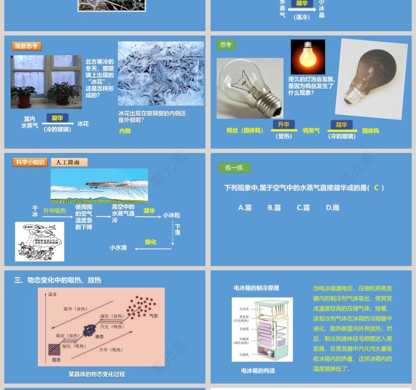 第四节   升华与凝华-第十二章   温度与物态变化教学ppt课件第4张