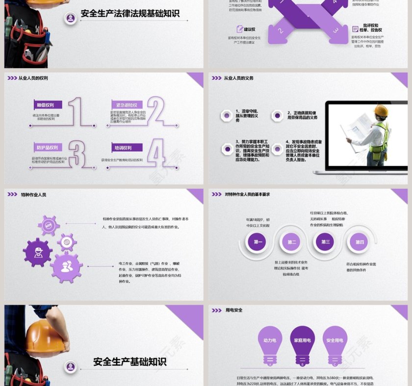 框架完整实用企业安全管理培训PPT模板安全生产PPT第3张