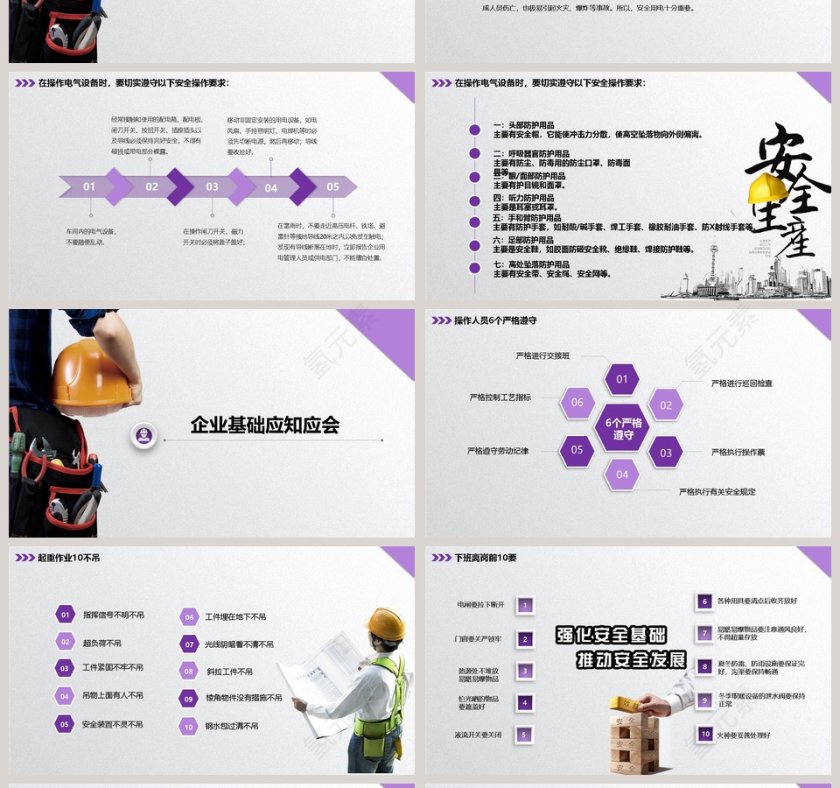 框架完整实用企业安全管理培训PPT模板安全生产PPT第4张