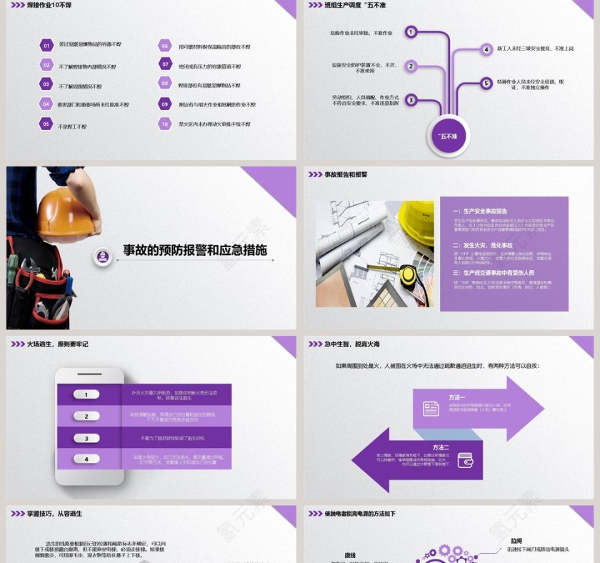 框架完整实用企业安全管理培训PPT模板安全生产PPT第5张