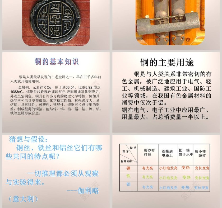 鄂教版五年级科学下册-金 属教学ppt课件第7张