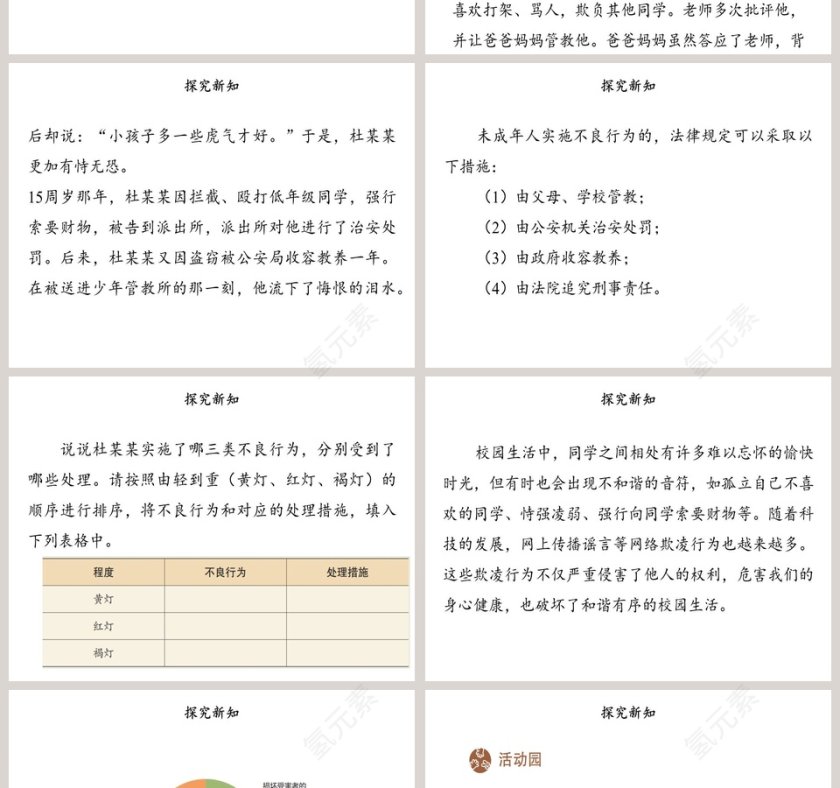 第四单元 法律保护我们健康成长 PPT模板第2张