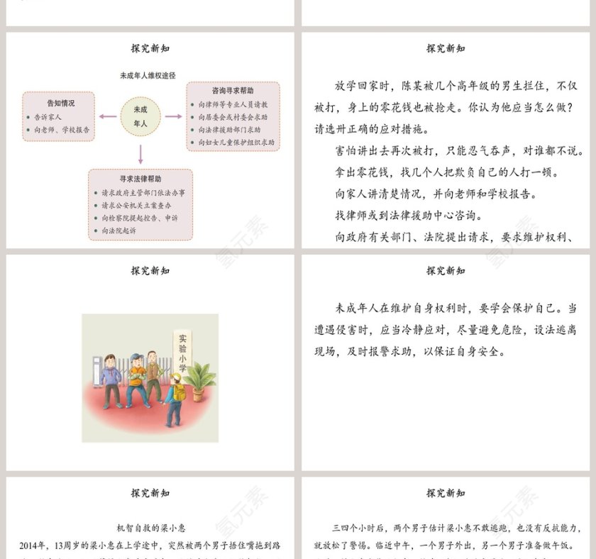 第四单元 法律保护我们健康成长 PPT模板第6张