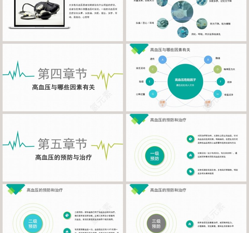 高血压知识讲座护PPT模板第3张