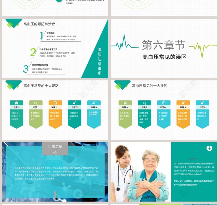 高血压知识讲座护PPT模板第4张
