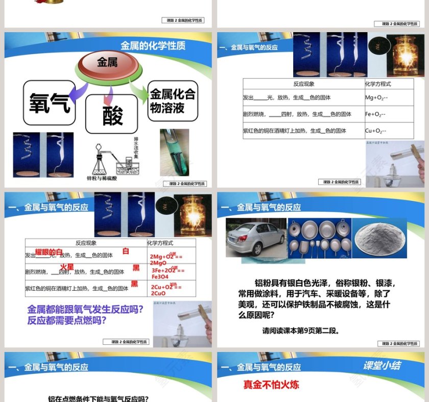 第八单元  金属和金属材料-金属的化学性质教学ppt课件第2张