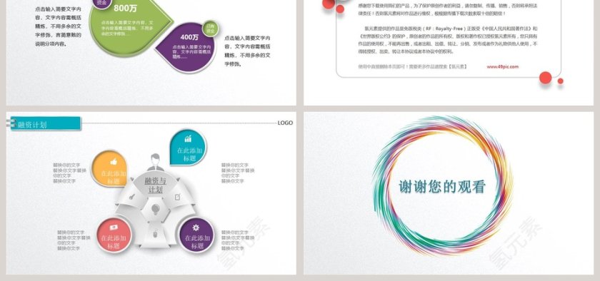 创业商业融资计划书PPT模板第6张