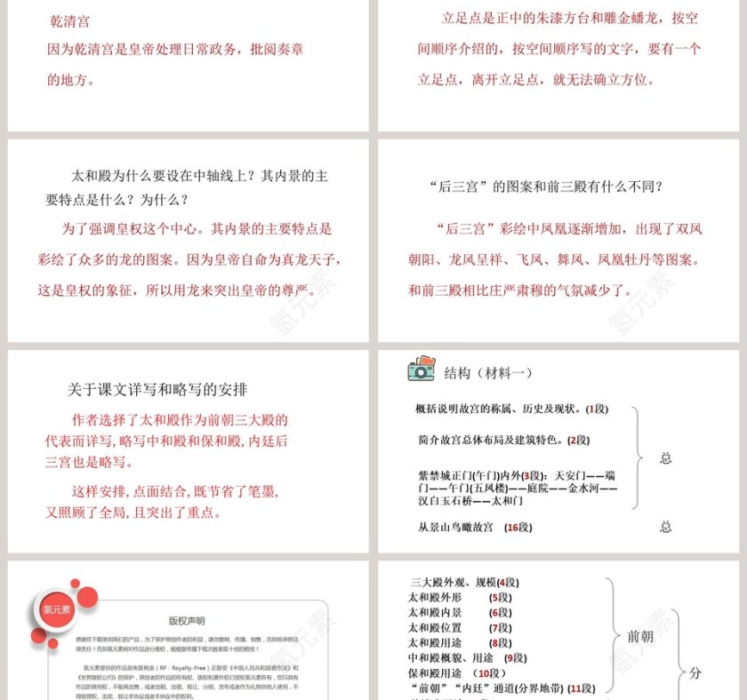 教师说课故宫博物馆语文课件PPT第6张