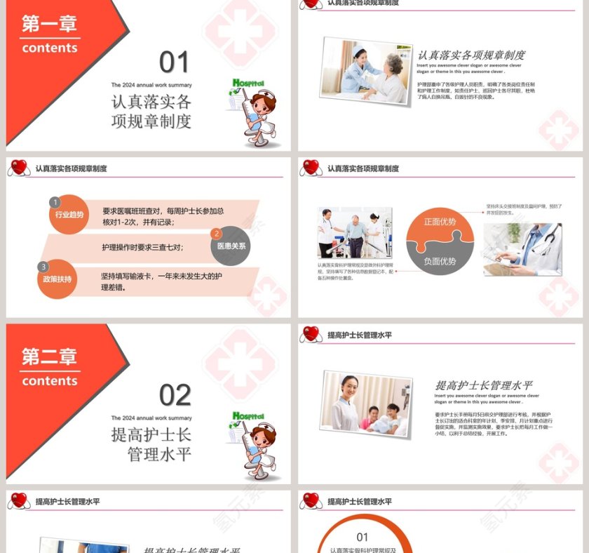 简约框架完整护士长年终述职报告PPT第2张