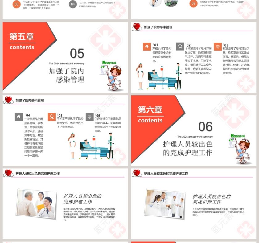 简约框架完整护士长年终述职报告PPT第4张