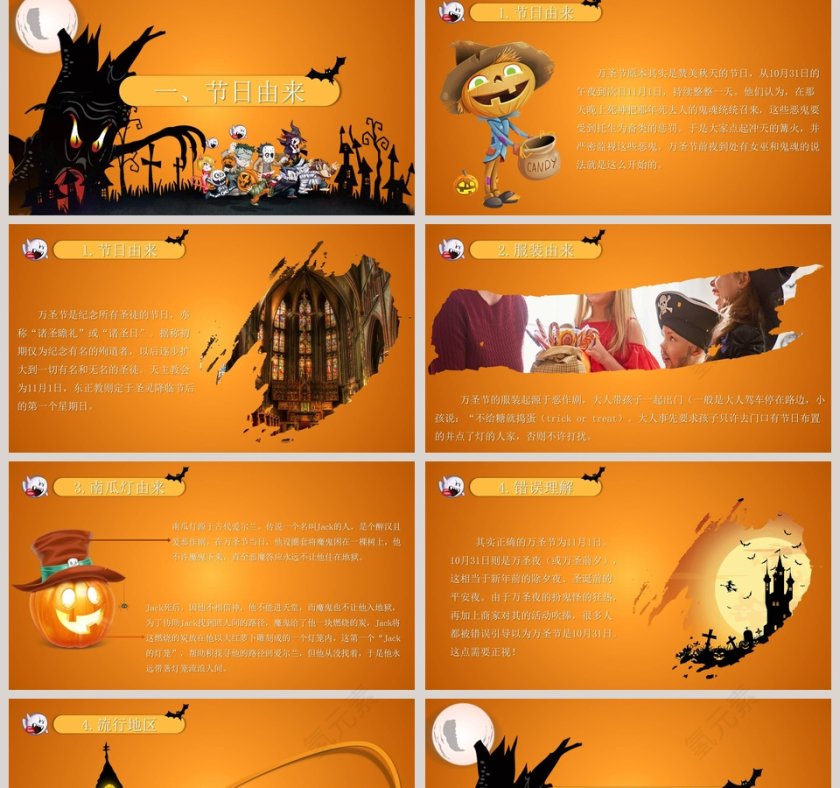 黄色简约万圣节介绍PPT模板第2张