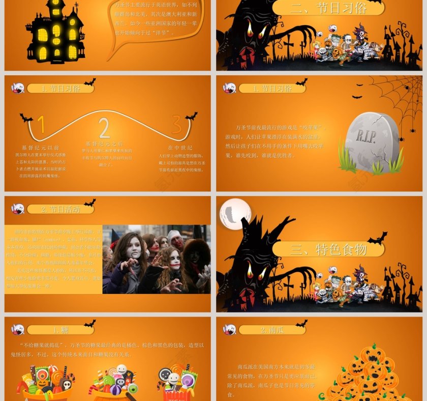 黄色简约万圣节介绍PPT模板第3张