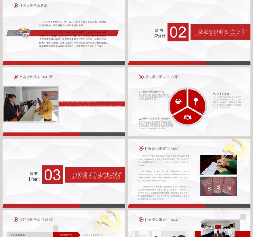 社区意识形态工作汇报第2张