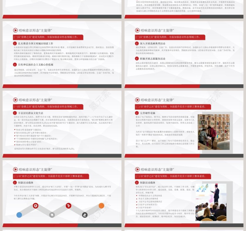 社区意识形态工作汇报第4张