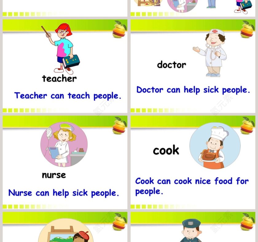 Unit 1-He looks like a cook教学ppt课件第2张