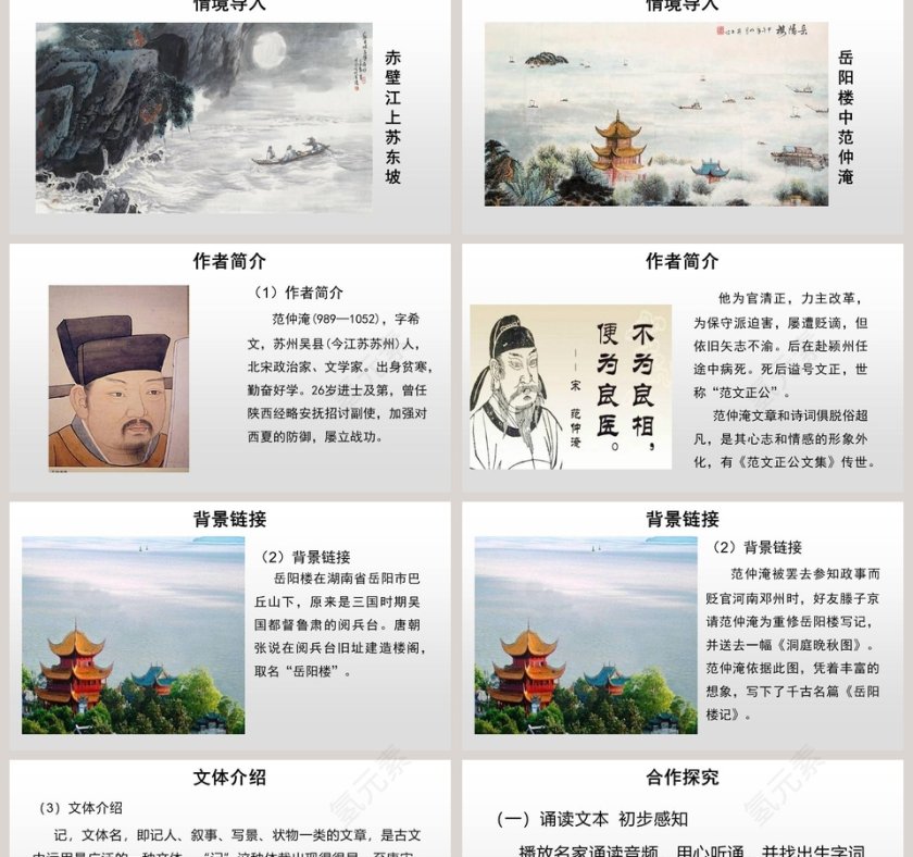 诗词解析岳阳楼记语文课件PPT第2张