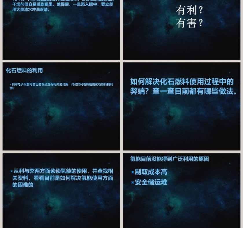 燃料的合理利用与开发-人教版九年级化学上册    第七单元课题二教学ppt课件第3张