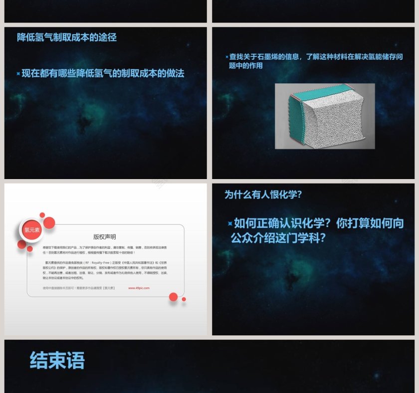 燃料的合理利用与开发-人教版九年级化学上册    第七单元课题二教学ppt课件第4张