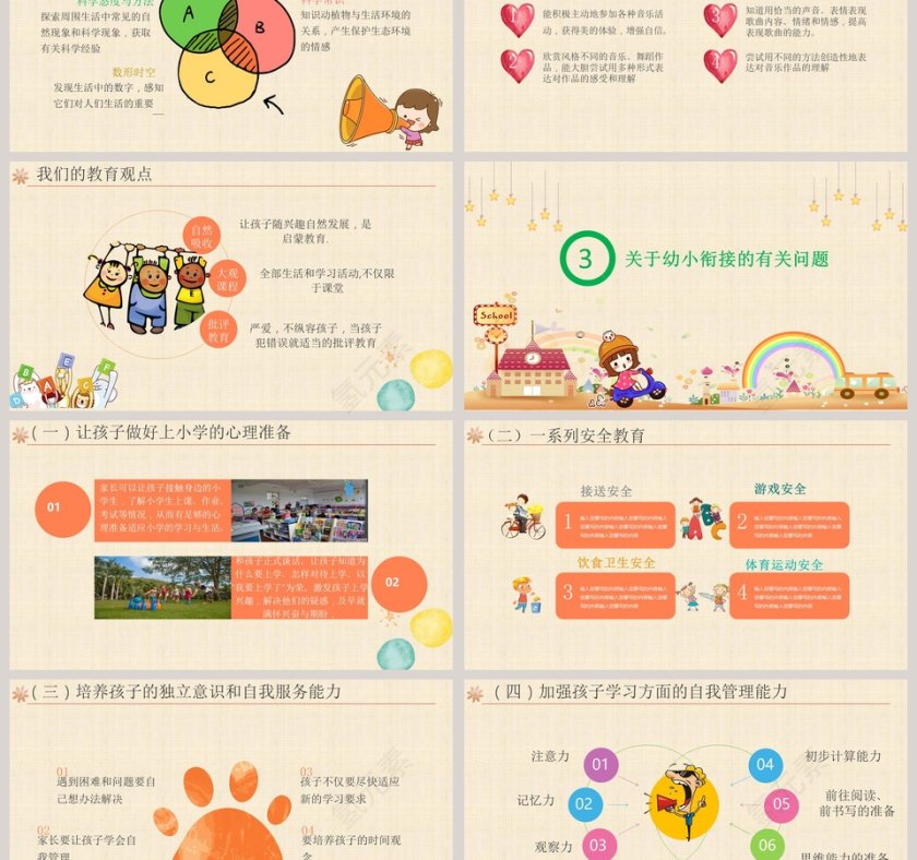 幼儿园大班下学期家长会第3张