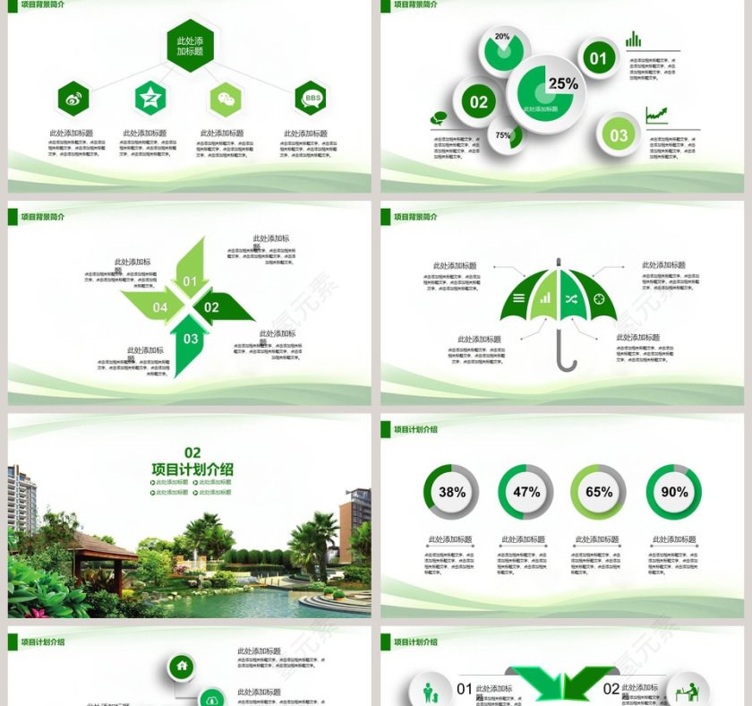 城市规划建设房地产商业计划书ppt模板第2张