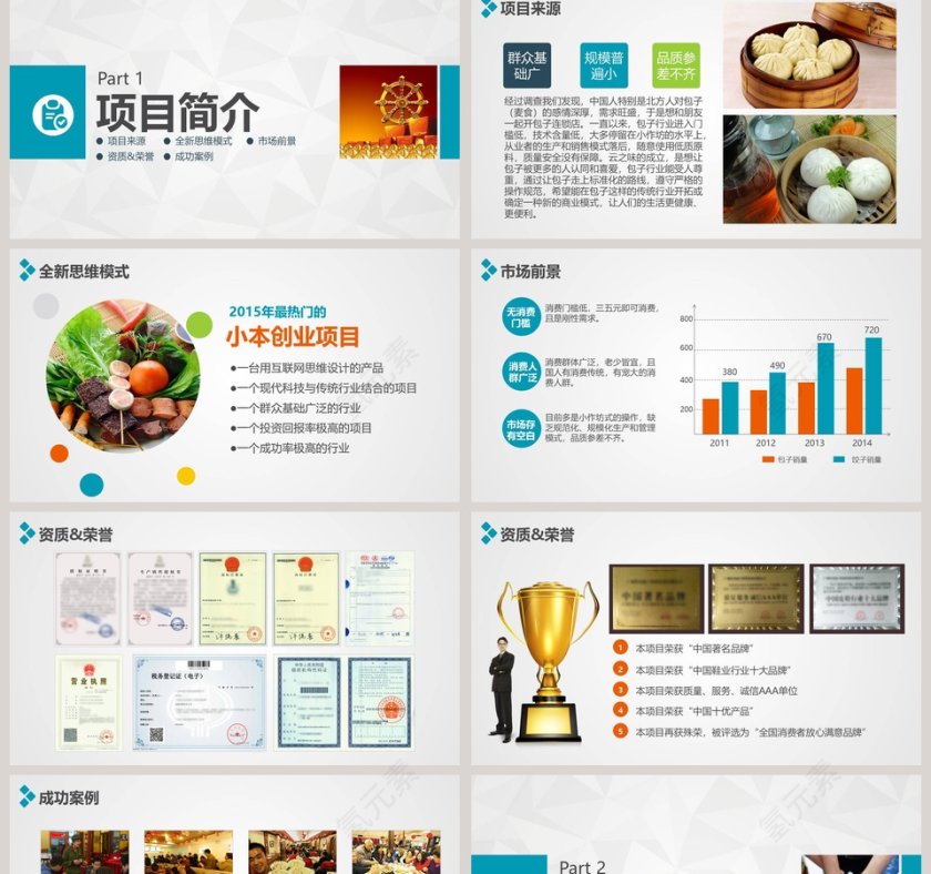 时尚创业项目加盟招商推介商业计划书路演PPT模板第2张