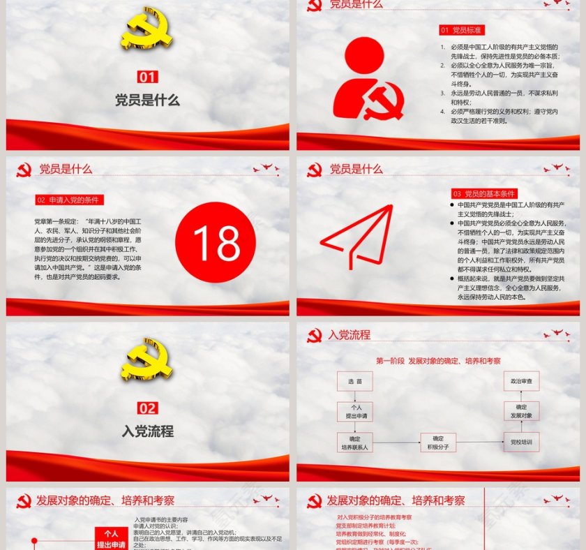 增强党务知识提升党员素质入党培训PPT第2张