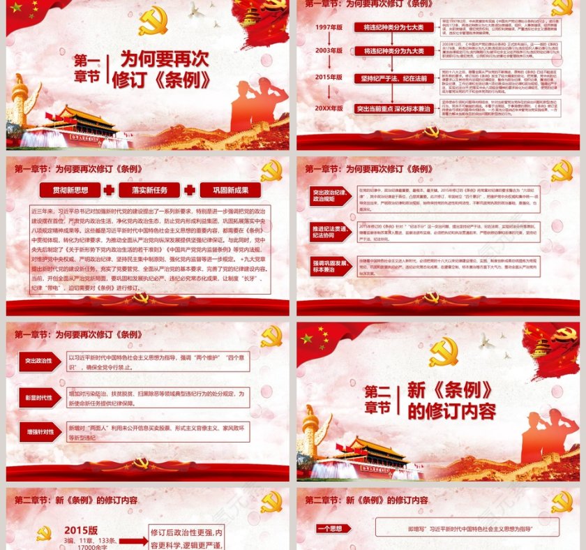 中国共产党纪律处分条例PPT 第2张