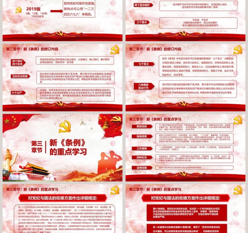 中国共产党纪律处分条例PPT 第3张