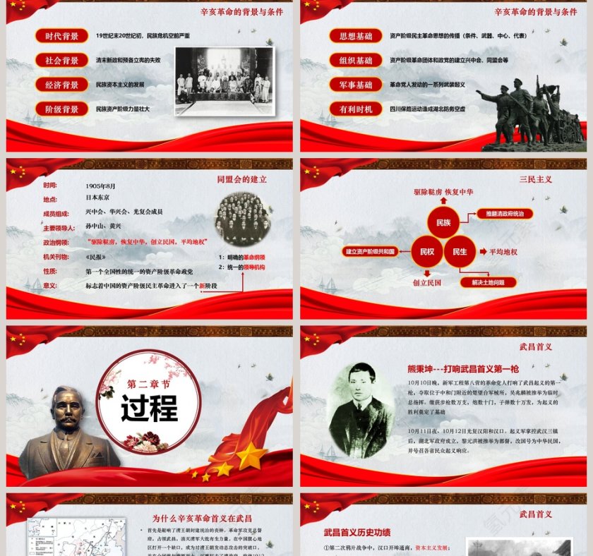 简约清新辛亥革命教师通用说课ppt模板第2张