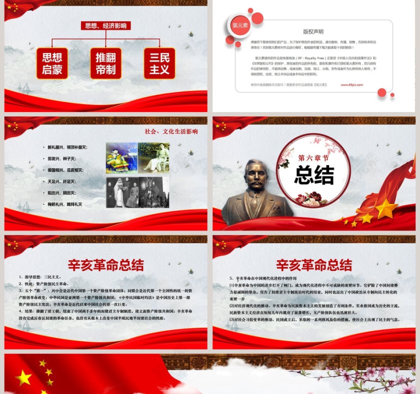 简约清新辛亥革命教师通用说课ppt模板第5张