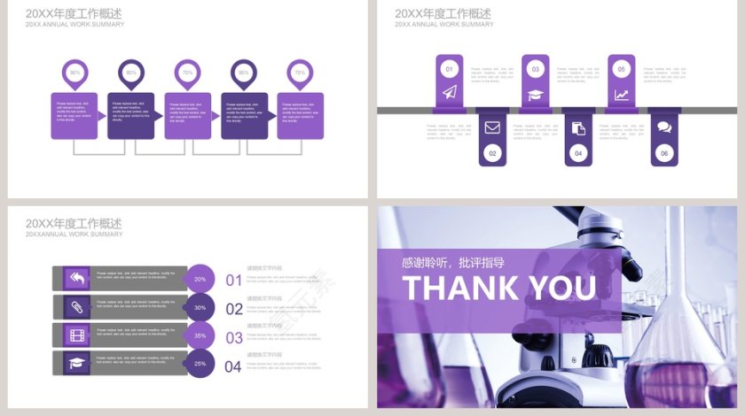紫色简约医药医疗医学PPT第5张