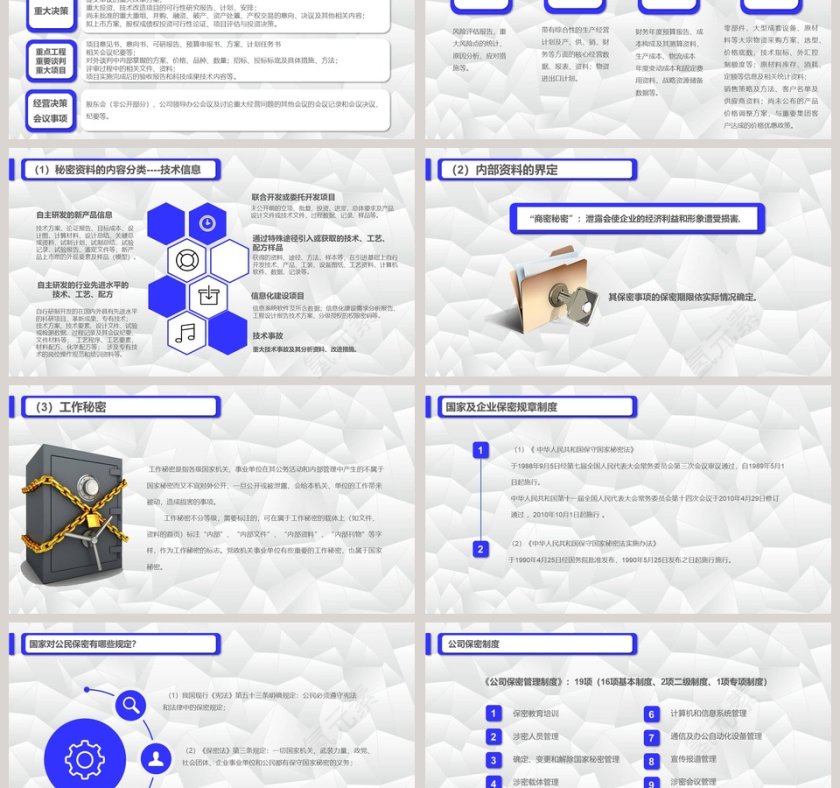 保密知识培训ppt模板  第3张