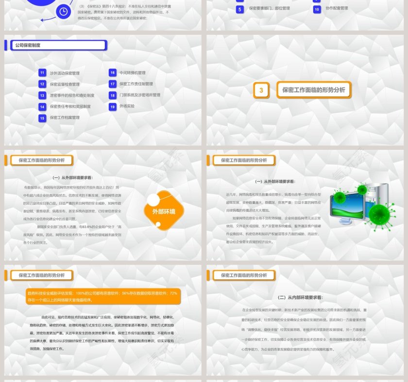 保密知识培训ppt模板  第4张