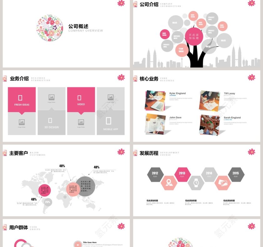 粉色简约清新新员工入职培训课程PPT第2张