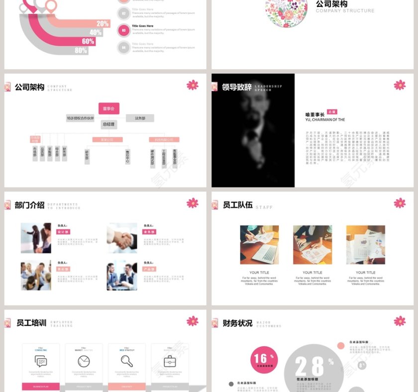 粉色简约清新新员工入职培训课程PPT第3张