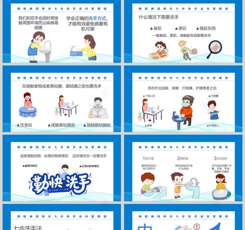 预防新冠肺炎七步洗手法内容解读PPT模板第2张