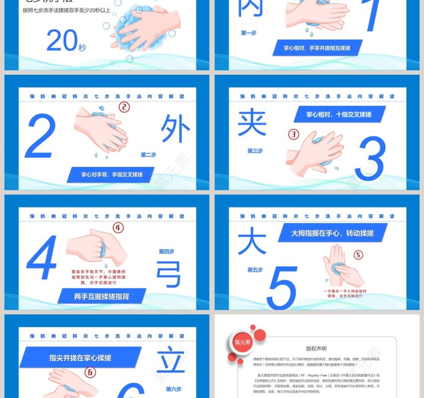 预防新冠肺炎七步洗手法内容解读PPT模板第3张