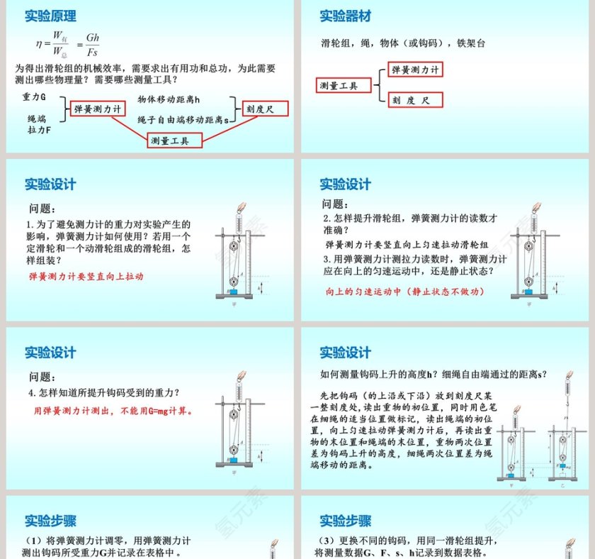 测滑轮组的机械效率-第九章机械和功教学ppt课件第2张
