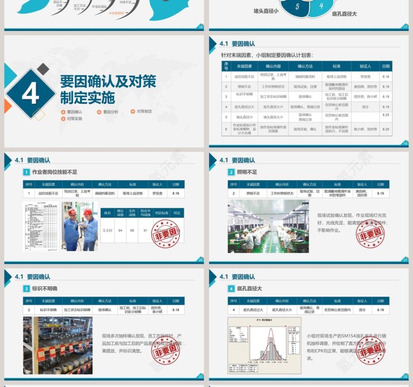 2019年蓝色简约品管圈通用qc护理PPT模板第4张