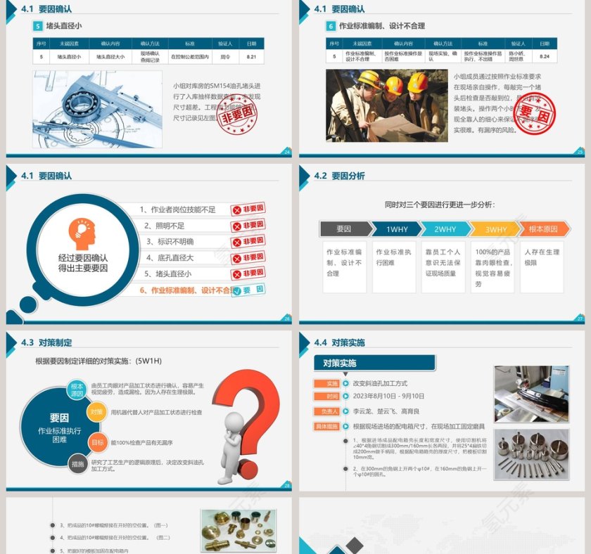 2019年蓝色简约品管圈通用qc护理PPT模板第5张