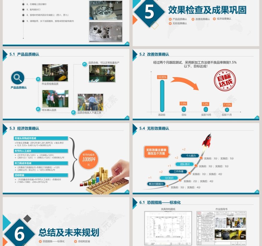 2019年蓝色简约品管圈通用qc护理PPT模板第6张