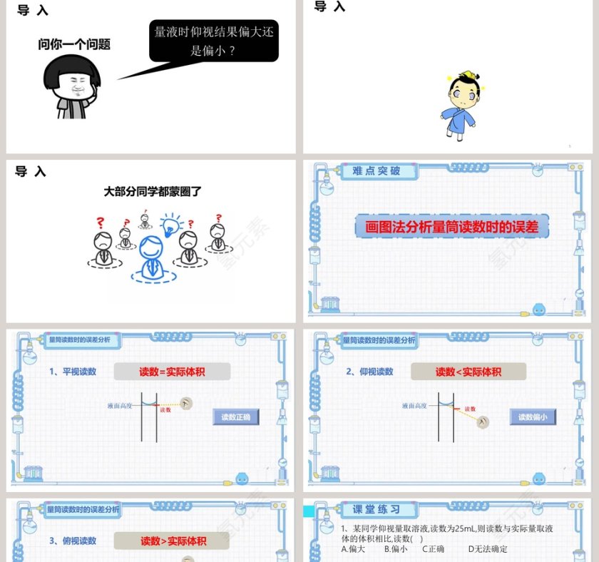 人教版九年级上册第一章-课题教学ppt课件第2张