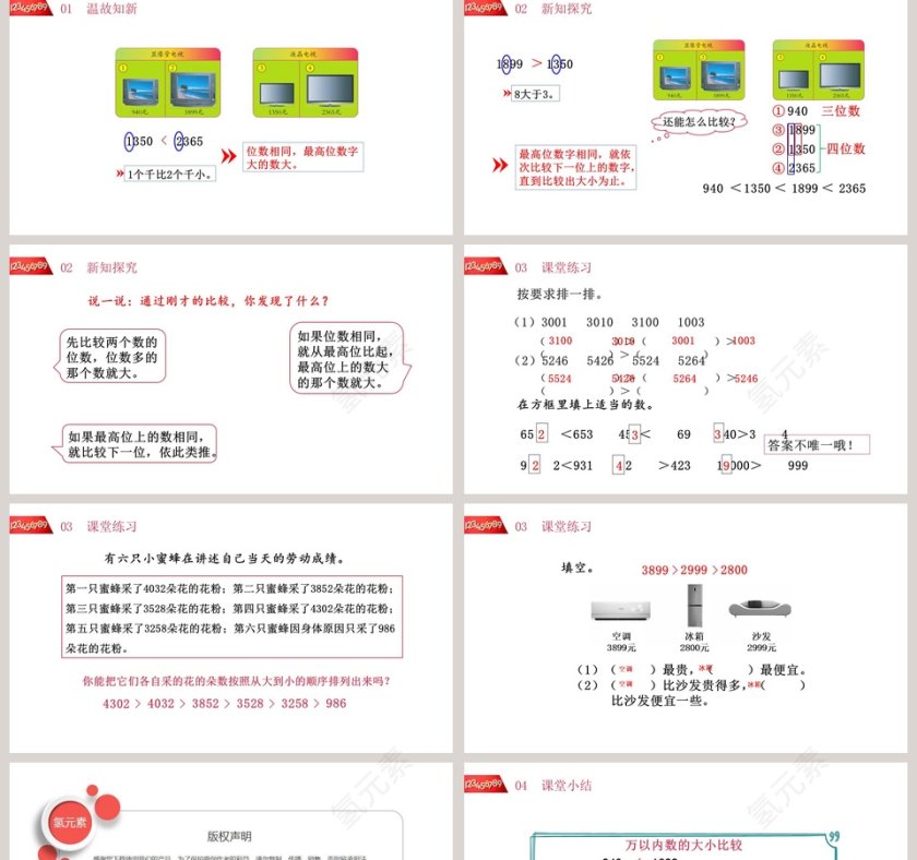 BY YUSHEN二年级下册数学课件万以内数的大小比较_PPT模板第2张