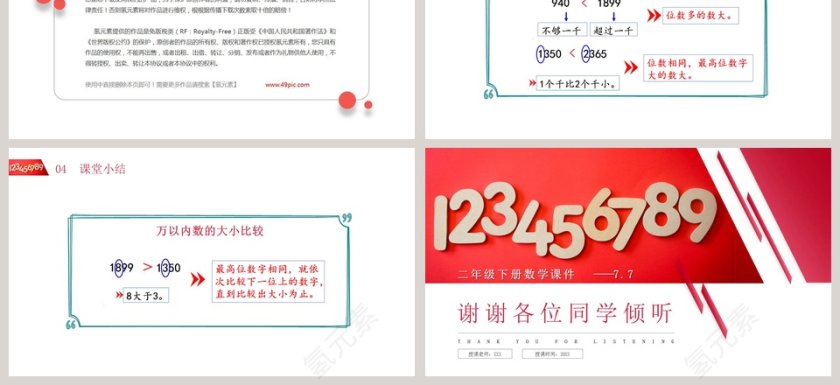 BY YUSHEN二年级下册数学课件万以内数的大小比较_PPT模板第3张